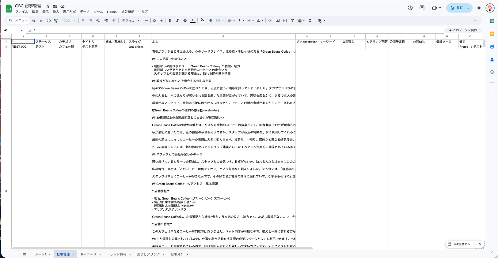 記事管理タブ — 構成 → 本文 → 承認の流れを一望できるメイン操作盤