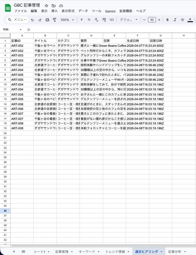 週次ヒアリングタブ — Telegramの回答が自動で蓄積